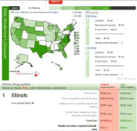 Breakeven Tool