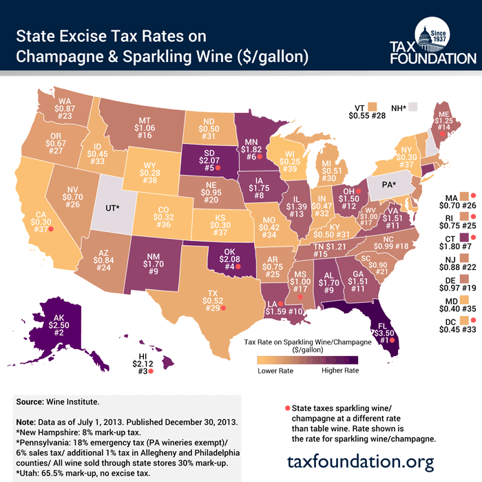 Infographic State Excise Tax on Sparkling Wine