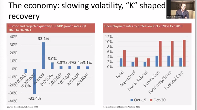 thumbnail image002(1) - DtC Bottle Prices Decline as Retail Rises