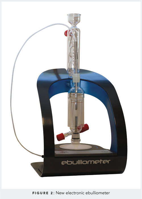 The Latest in Lab Gadgets for Wine Testing