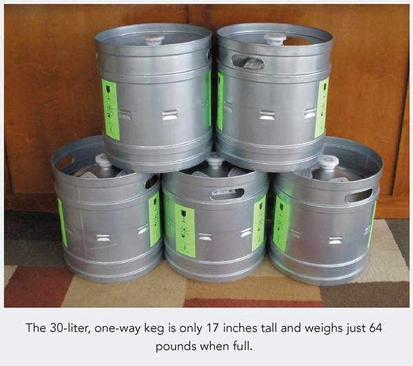 Whats Cool One Way NoReturn Kegs for Wine