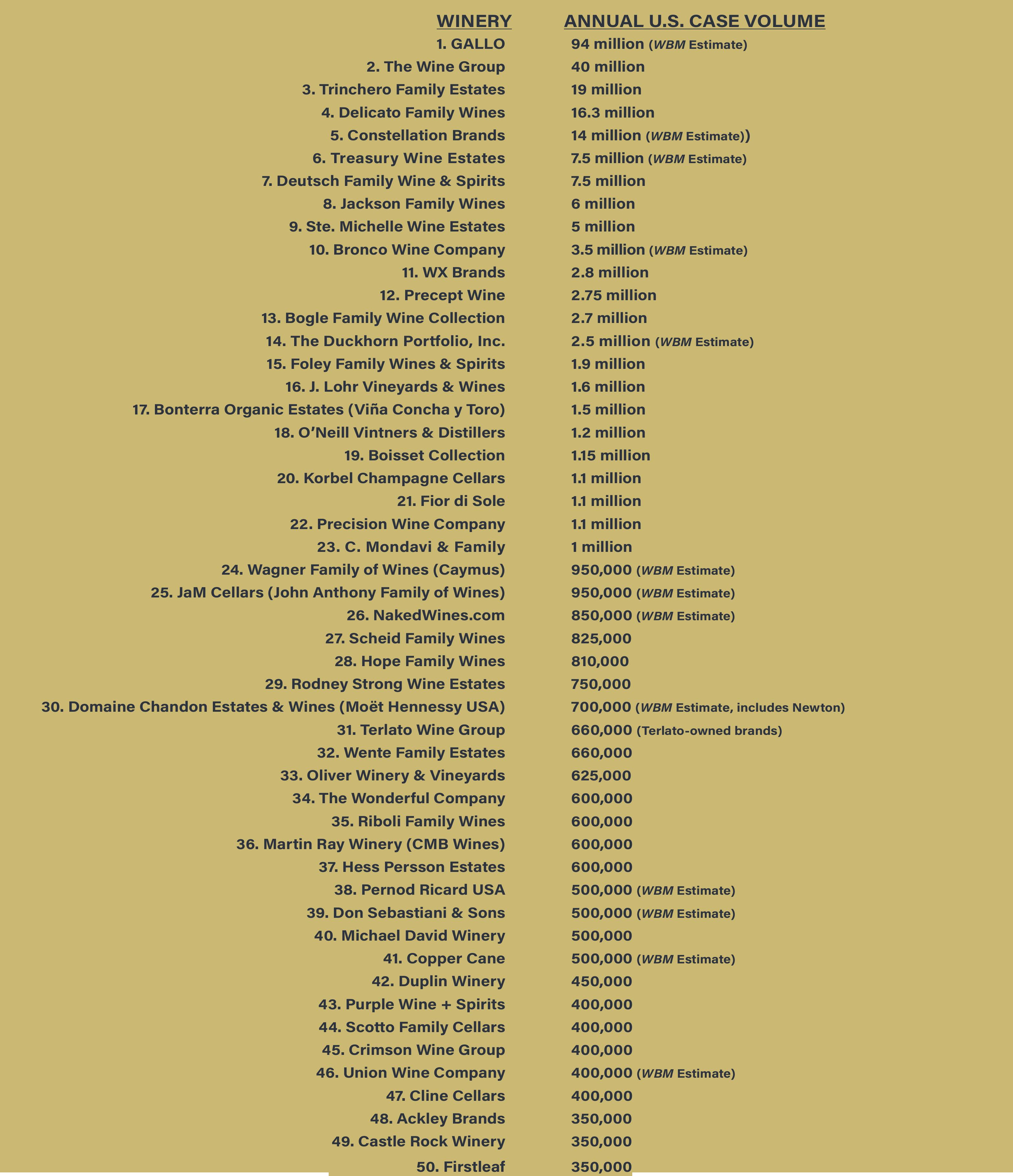 Improvements to Folsom Blvd in East Sac | CapRadio's Series on Menopause |  Monthly 'Arts Talk' - capradio.org, image size:3113x3612