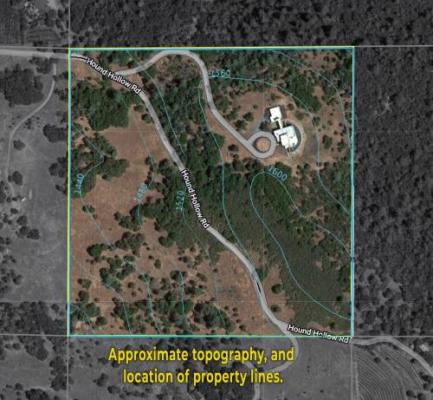 40 acres of Ag Land with Custom Estate and Helipad