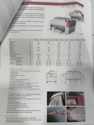 SK Wine Press