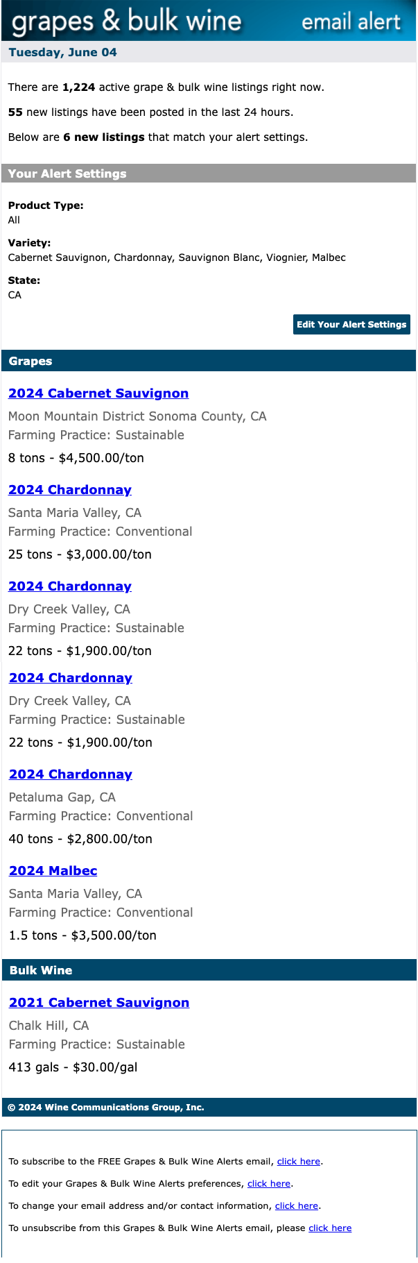 Grapes Bulk Wine Alert Email