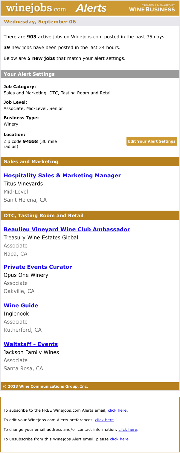 Winejobs Alert Email
